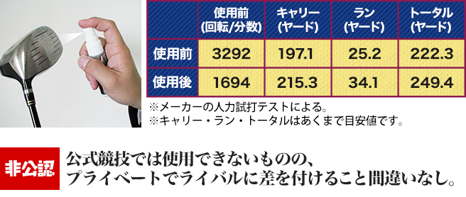 取り付け簡単