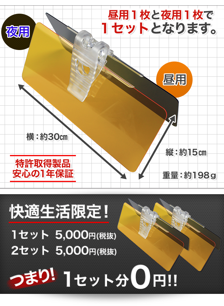 実験結果、お得セット、返金