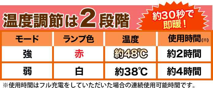 着心地が良くて、動きやすい!