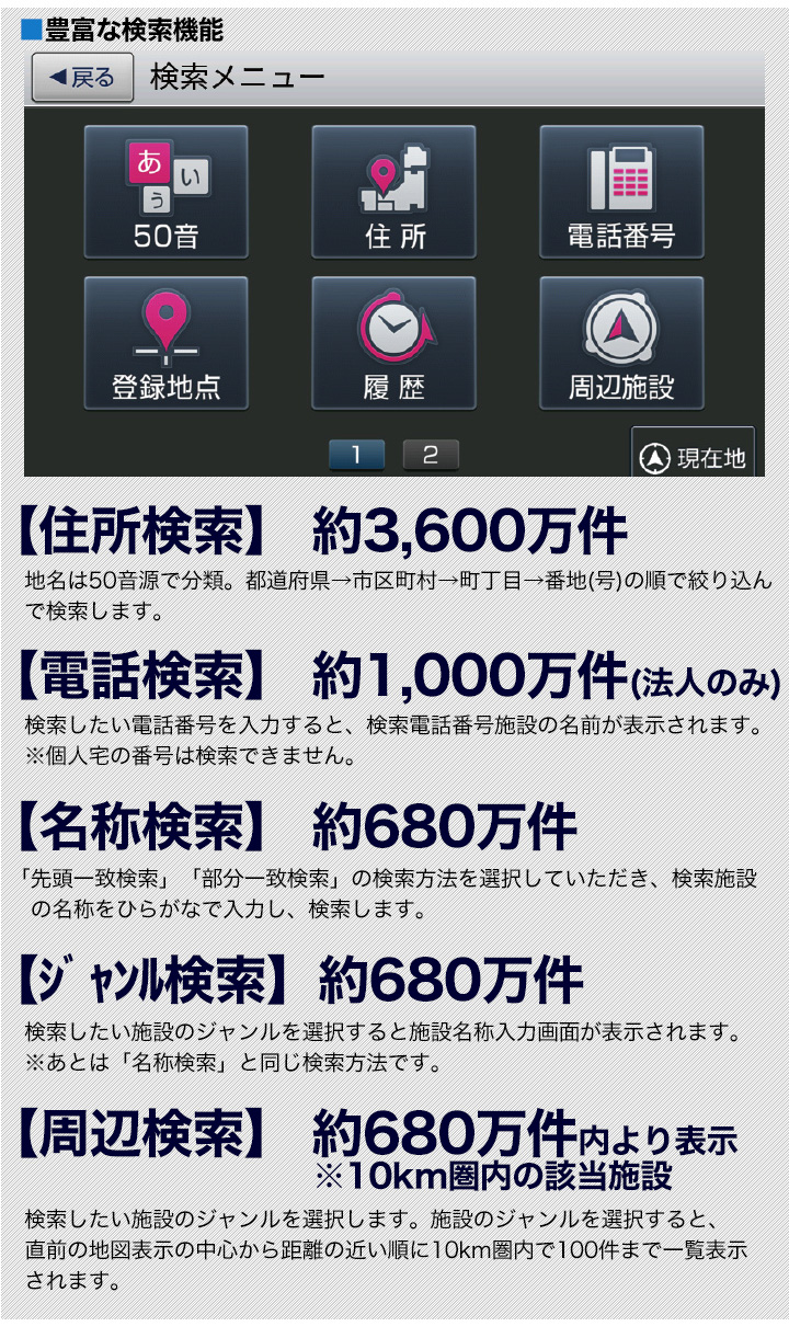 豊富な検索機能