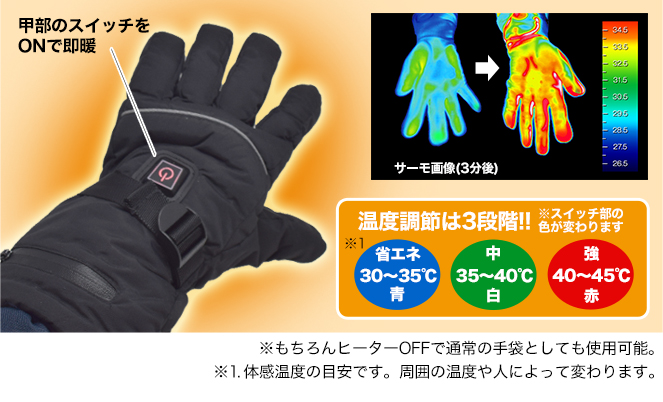 暖か手袋