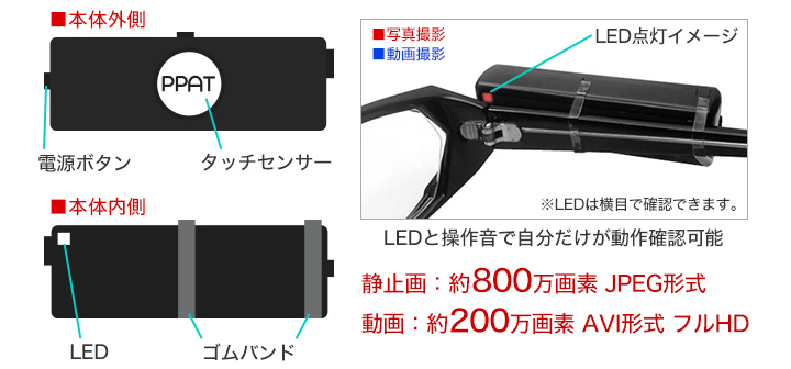 ç°¡åæä½ã§é«ç»è³ªãªå°åã«ã¡ã©