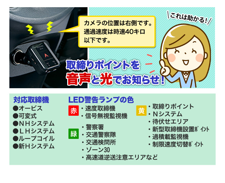 åç· ãããã¤ã³ããé³å£°ã¨åã§è­¦å