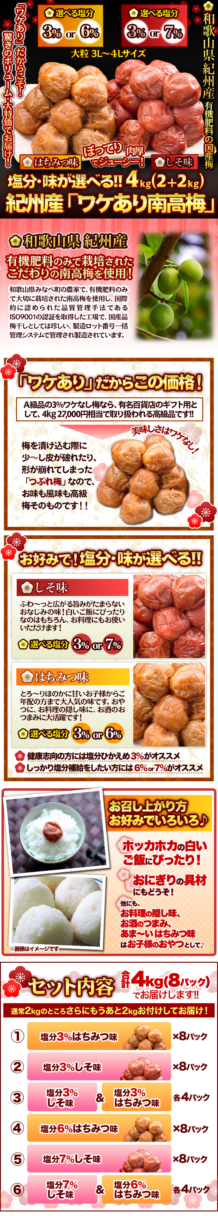 紀州産「ワケあり南高梅」２＋２ｋｇ