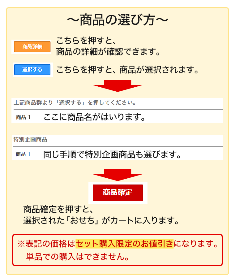 おせちとカニの特別企画