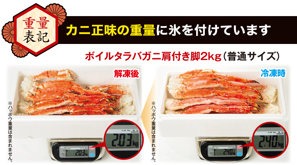 カニの輸入量の減少は留まるところを知らず 仕入価格の高騰続きも改善の兆しすら見えない状況です ズワイガニ類の輸入量は約10年で1 3以下 タラバガニ類に至っては約10年でわずか1 10以下の輸入量にまで落ち込み 価格は10年前に比べ3倍近い