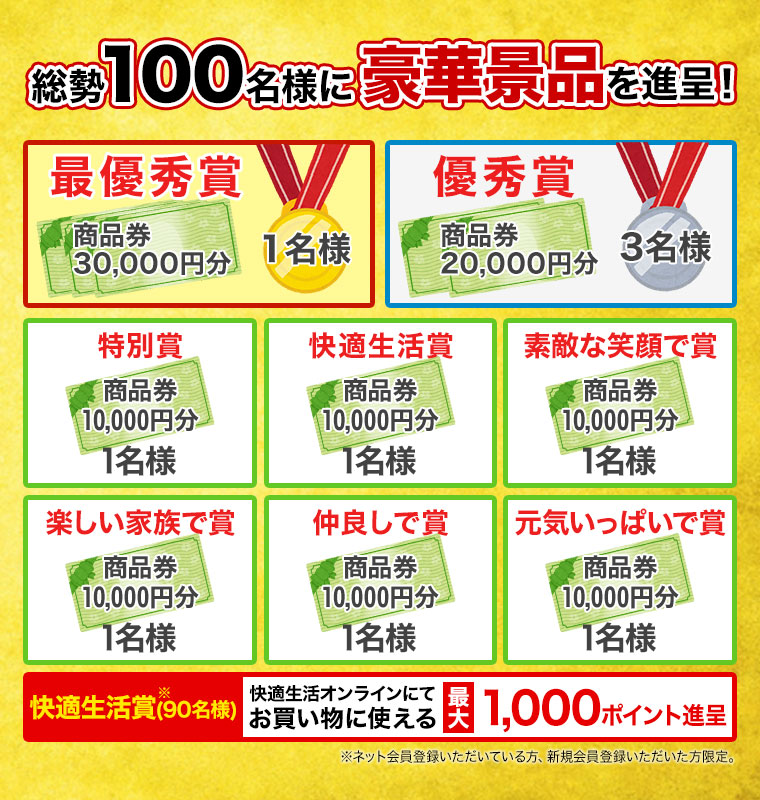 おせちフォトコンテスト結果発表