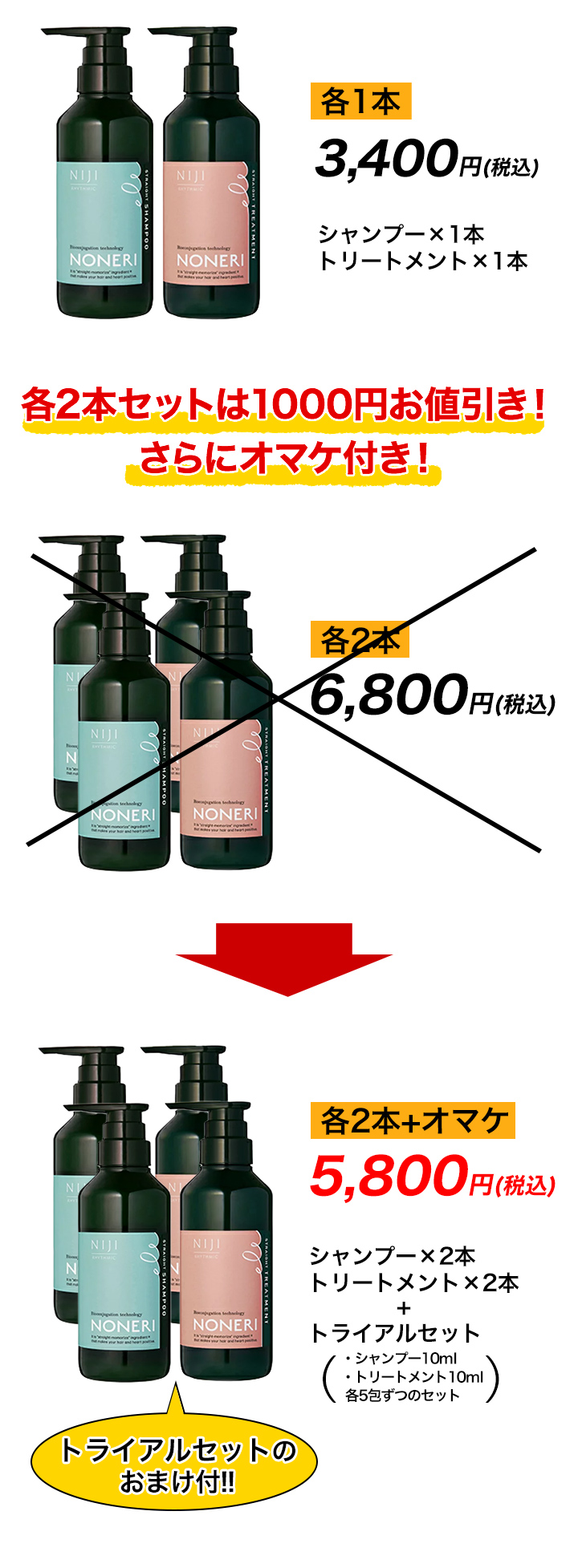 美髪成分トステア配合】NONERI「ストレートシャンプー&トリートメント