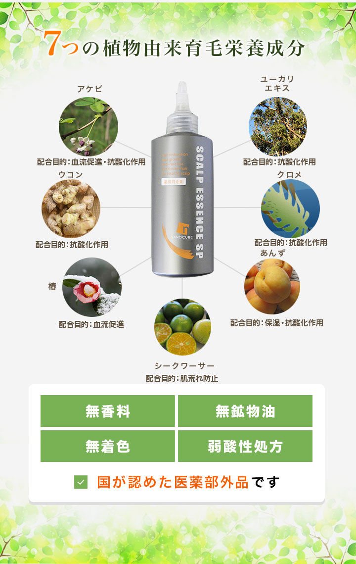 植物由来成分配合の薬用育毛剤｜快適生活 快適生活-快適生活