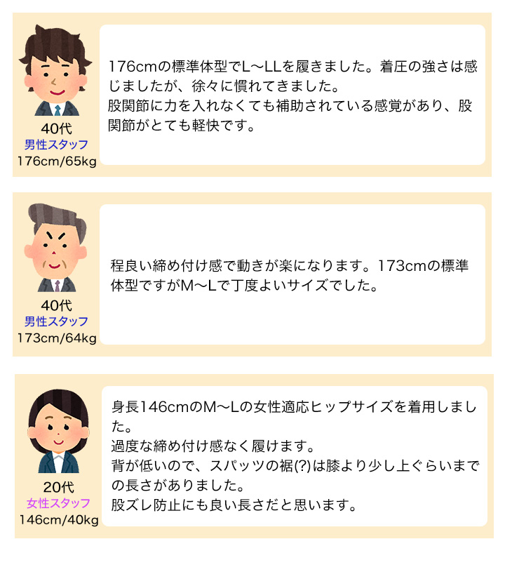 快適生活スタッフも使ってみました！