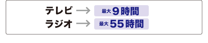 テレビ：最大9時間（イヤホン使用時）ラジオ：最大55時間（イヤホン使用時）