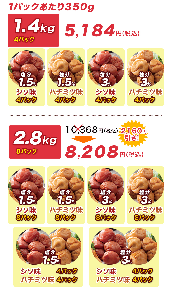 老舗梅専門メーカー厳選 選べる 低塩紀州南高梅 1 4kg 2 8kg 伝統の塩漬け製法 快適生活 ライフサポート 老舗梅専門メーカー厳選 選べる 低塩紀州南高梅 1 4kg 2 8kg 伝統の塩漬け製法 快適生活 ライフサポート