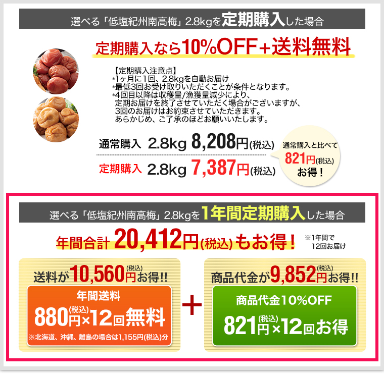 老舗梅専門メーカー厳選 選べる 低塩紀州南高梅 1 4kg 2 8kg 伝統の塩漬け製法 快適生活 ライフサポート 老舗梅専門メーカー厳選 選べる 低塩紀州南高梅 1 4kg 2 8kg 伝統の塩漬け製法 快適生活 ライフサポート