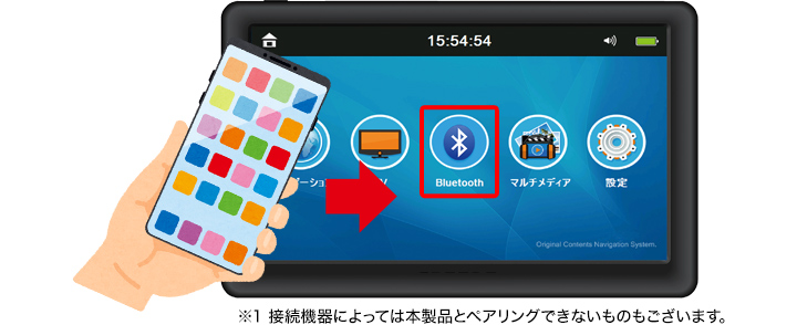 シガー充電で即設置 ワンセグｔｖ搭載 年度版多機能ナビ Bluetooth機能も搭載 快適生活 ライフサポート
