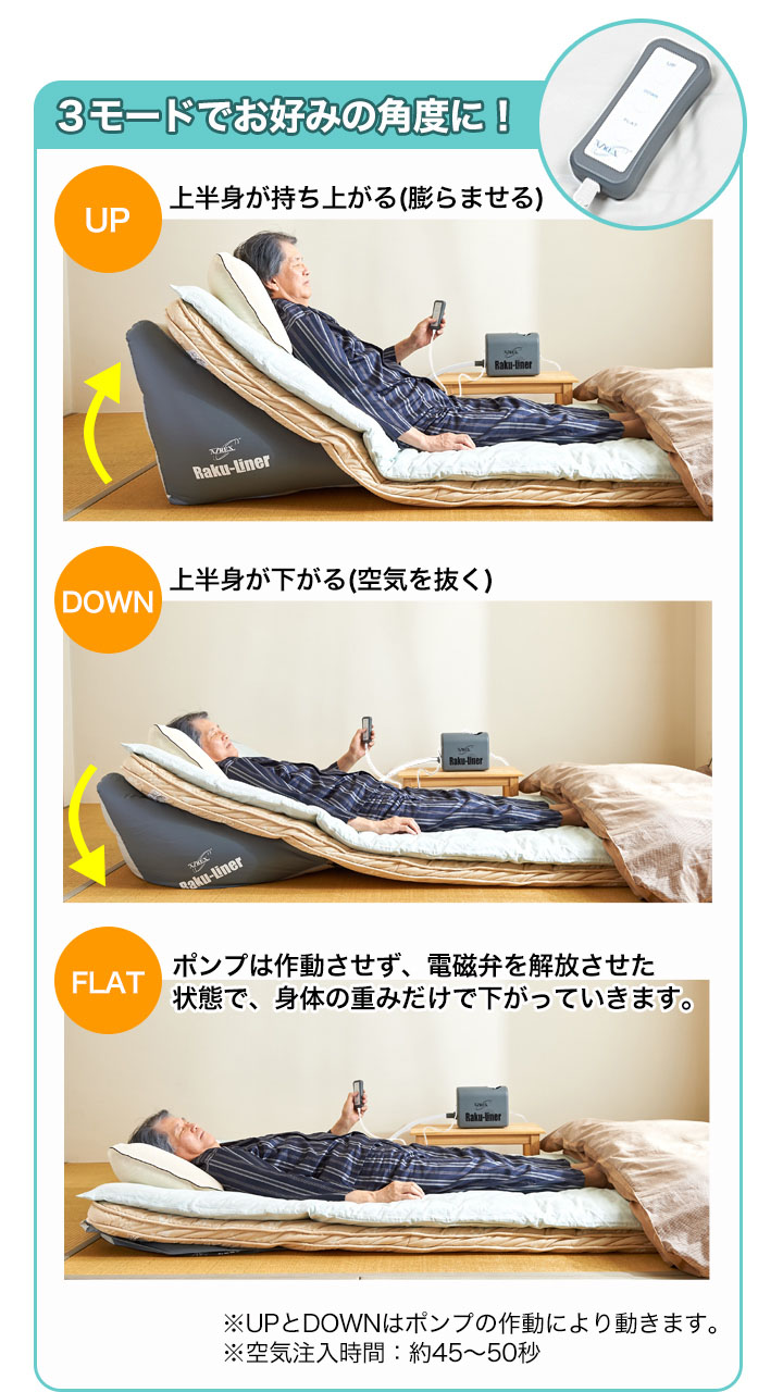今お使いの布団に敷くだけで まるで電動リクライニングベッドのように 快適生活 快適生活