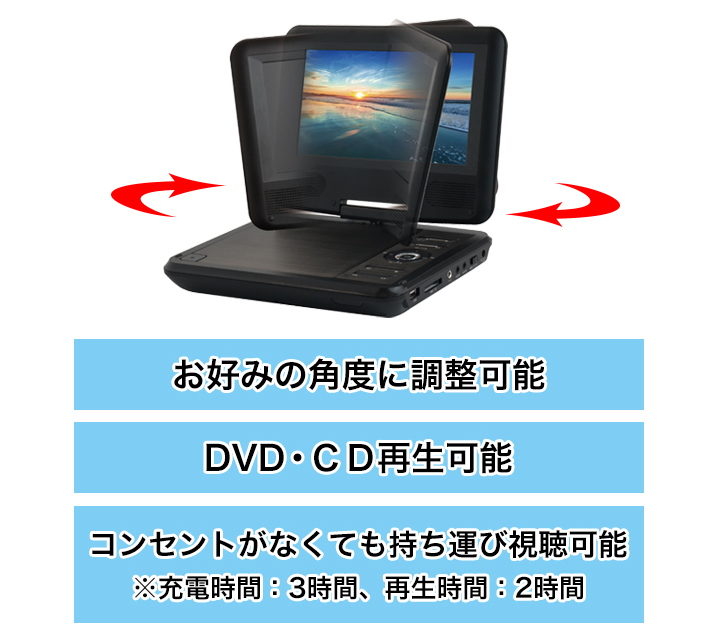 寝室やキッチンに Tv機能搭載 コンパクトdvdプレイヤー 電源２種類あり 快適生活 快適生活