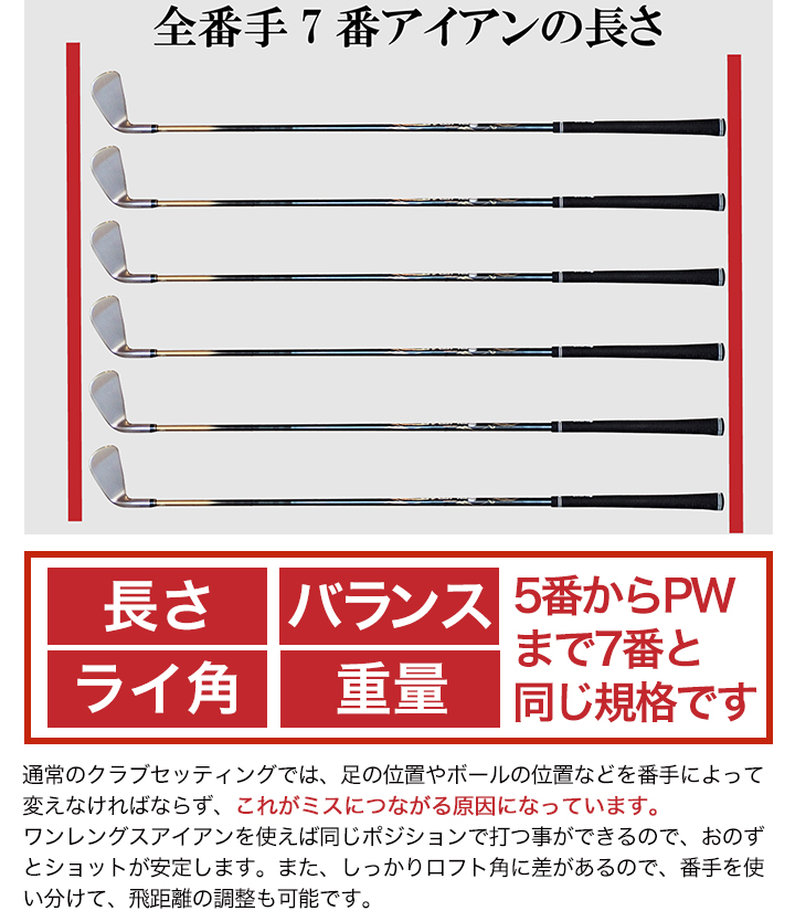 プロもオススメ オリマー ワンレングスアイアンセット 安定感と飛距離を実現 快適生活 快適生活