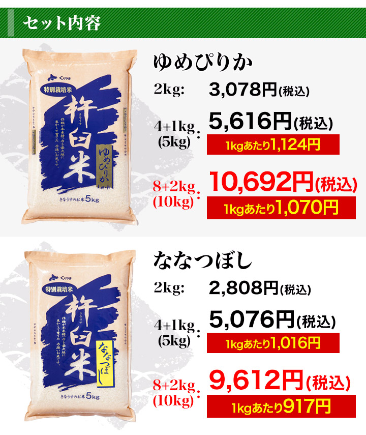 特aランク 美味しい特別栽培米 ゆめぴりか ななつぼし こしひかり安心のお米 快適生活 ライフサポート 特aランク 美味しい特別栽培米 ゆめぴりか ななつぼし こしひかり安心のお米 快適生活 ライフサポート