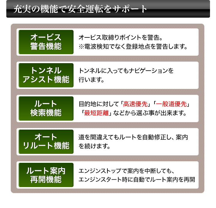 3年データ更新無料 Jaf認定 21年度版アシストナビ ワンセグ視聴もできる 快適生活 ライフサポート 3年データ更新無料 Jaf認定 21年度版アシストナビ ワンセグ視聴もできる 快適生活 ライフサポート