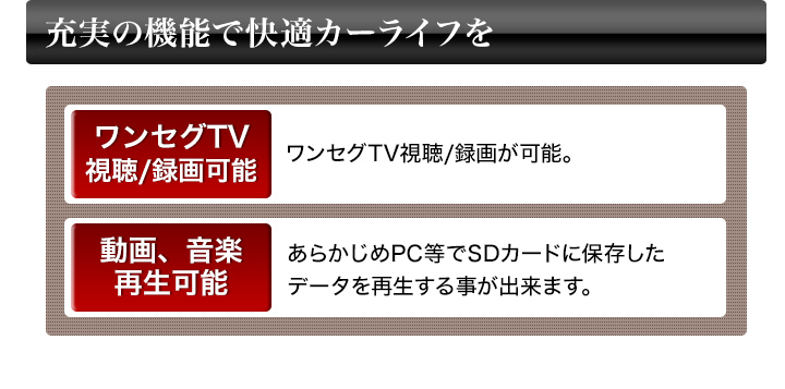 3年データ更新無料 Jaf認定 21年度版アシストナビ ワンセグ視聴もできる 快適生活 ライフサポート 3年データ更新無料 Jaf認定 21年度版アシストナビ ワンセグ視聴もできる 快適生活 ライフサポート