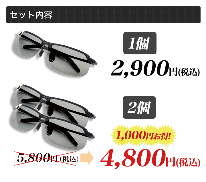 レンズの濃さを自動調整 調光偏光サングラス つけ外しの手間いらず 快適生活 快適生活