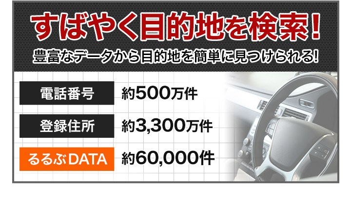 21年度版地図搭載 ドライブレコーダー付カーナビ 簡単設置ですぐ使用できる 快適生活 ライフサポート 21年度版地図搭載 ドライブレコーダー付カーナビ 簡単設置ですぐ使用できる 快適生活 ライフサポート