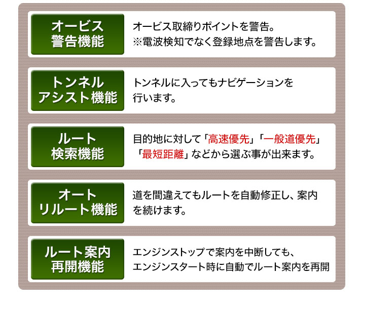21年度版地図搭載 ドライブレコーダー付カーナビ 簡単設置ですぐ使用できる 快適生活 ライフサポート