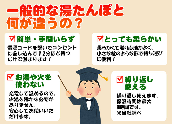 エコで安全 蓄熱充電式 新カバー付エコ湯たんぽ コードレスで持ち運びもラクラク 快適生活 ライフサポート