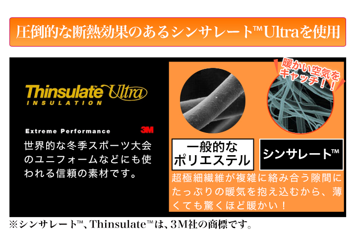 とろける手触り ラビットファー調掛布団 シンサレートultra使用 中綿に比べて約2倍の保温力 快適生活 ライフサポート