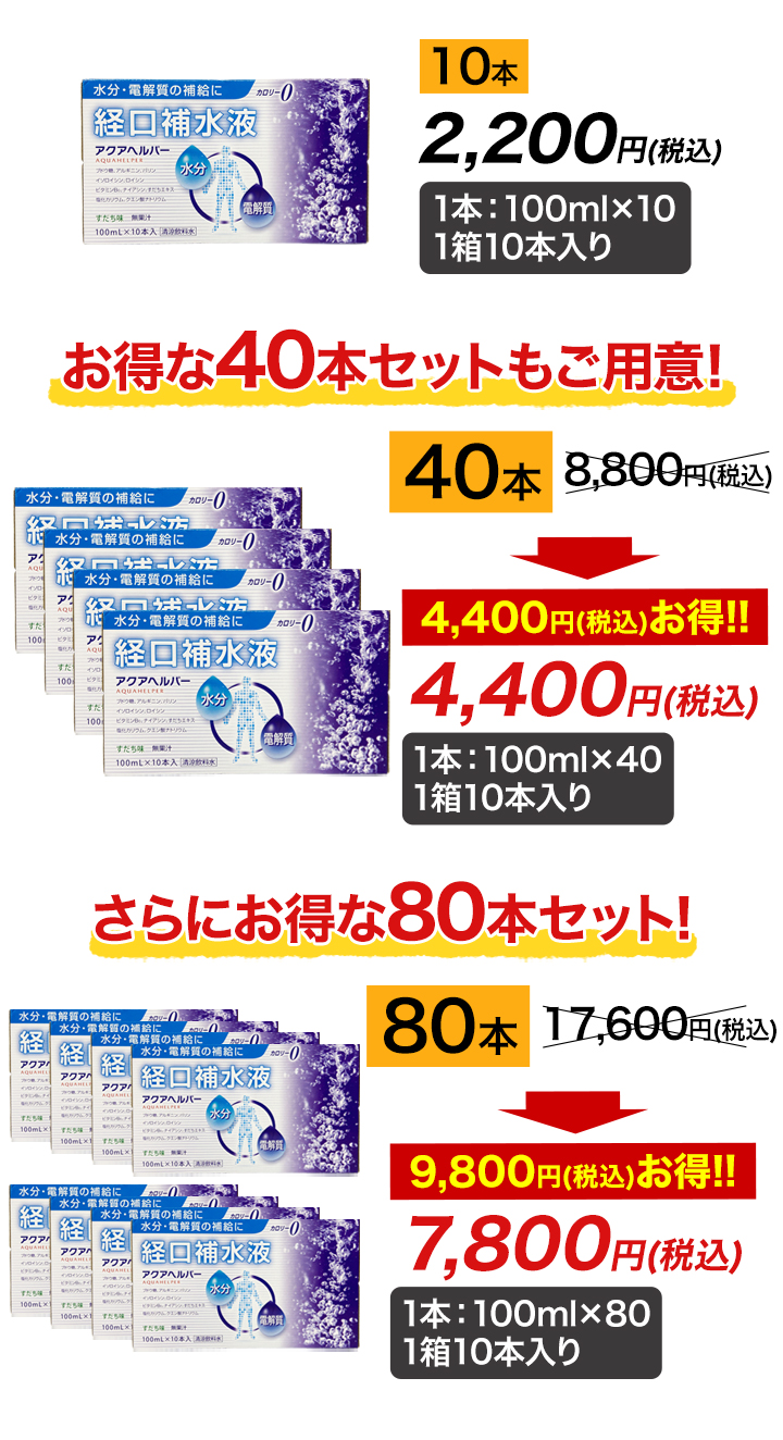 熱中症・脱水症予防に】経口補水液「アクアヘルパー」飲みやすい、すだち味！ 快適生活-快適生活
