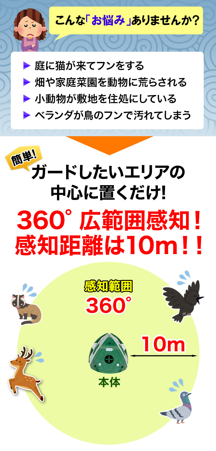 芸能人愛用 アニマルバスター シンセイ NSD-5 電気柵 付属品あり 防水 3km 害獣 駆除 撃退 園芸 農園 畑 水田 侵入防止 イノシシ  たぬき 電気ショック 4580479270013