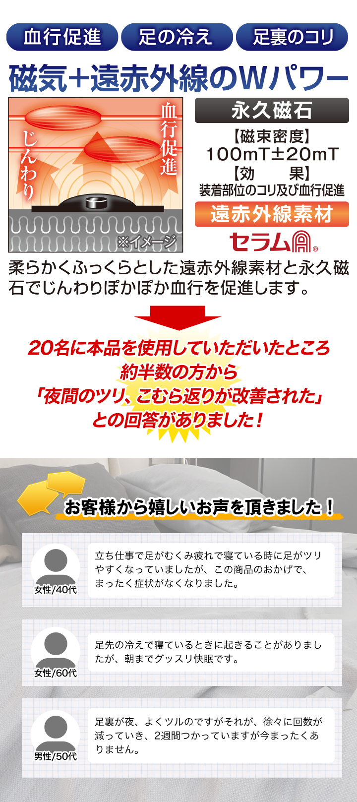 足裏ツリ対策】「フットケアーサポーター」強力磁石と遠赤素材でこむらかえりを防止！ 快適生活-快適生活