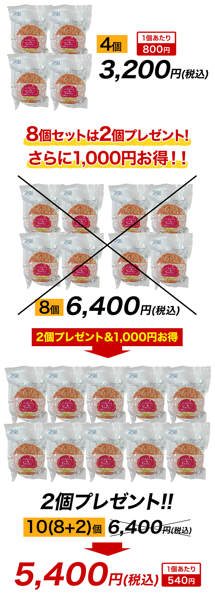 新発売の 予約が取れないレストランのシェフ監修】「香味野菜と牛肉の 肉加工品