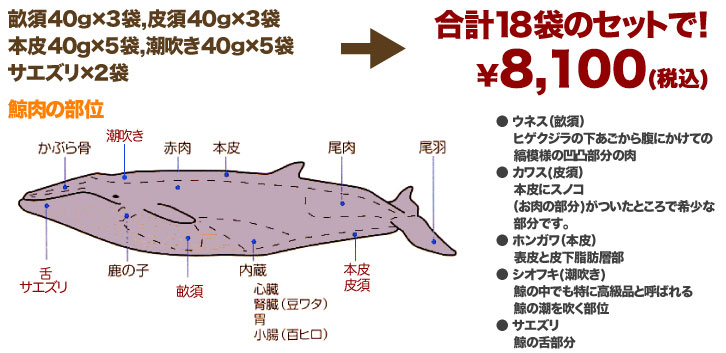 人気5種類鯨ベーコン味比べ18袋セット 快適生活 快適生活