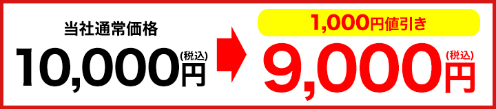 CP