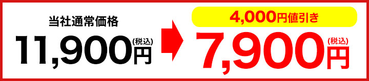 CP