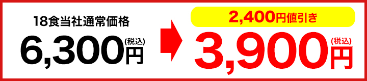 CP