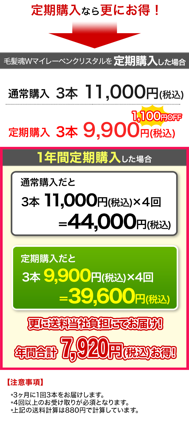 発毛促進・育毛に!もっと太い髪を目指したい方に!マイレーベン
