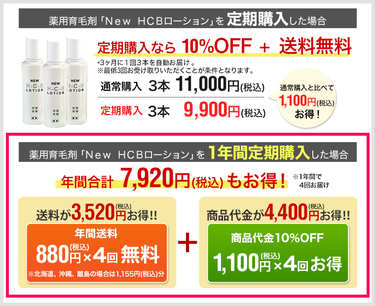 薄毛、抜け毛対策に！特許成分“長鎖ポリリン酸”が育毛・発毛を促進してくれる薬用育毛剤!! 快適生活-快適生活
