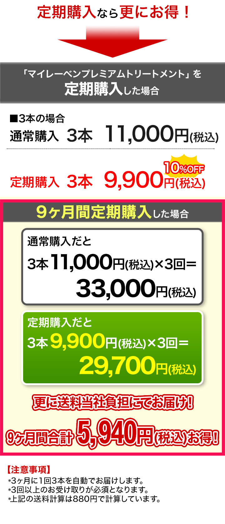 送料無料でお届けします マイレーベン プレミアム シャンプー 日本製