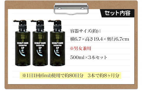 セット内容