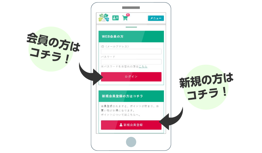 ログイン、新規会員登録